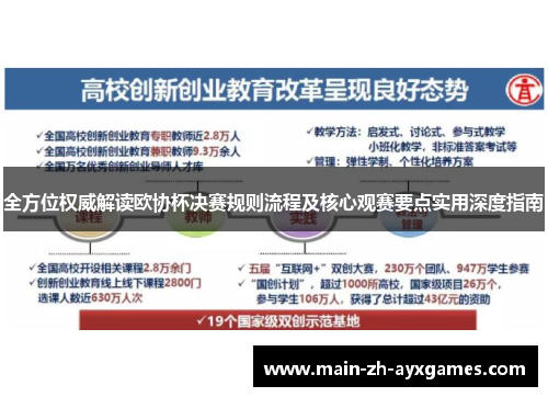 全方位权威解读欧协杯决赛规则流程及核心观赛要点实用深度指南
