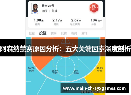 阿森纳禁赛原因分析：五大关键因素深度剖析