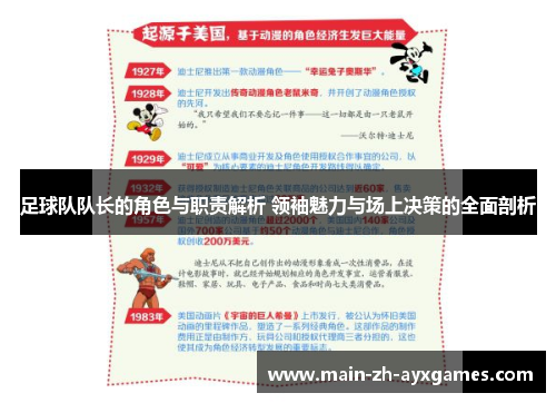 足球队队长的角色与职责解析 领袖魅力与场上决策的全面剖析