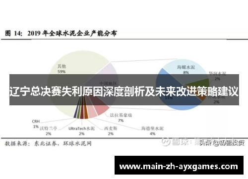 辽宁总决赛失利原因深度剖析及未来改进策略建议
