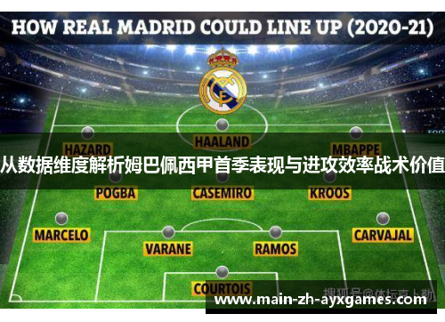 从数据维度解析姆巴佩西甲首季表现与进攻效率战术价值